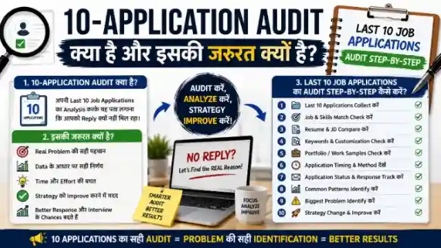 10-Application Audit क्या है और Last 10 Job Applications का Audit Step-by-Step कैसे करें