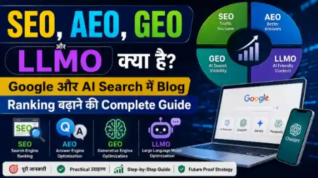 SEO AEO GEO LLMO Guide in Hindi