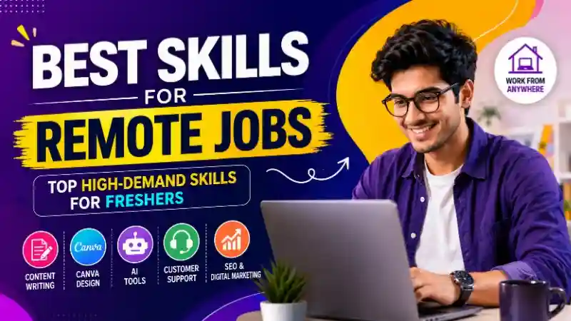 Best Skills for Remote Jobs featured image showing high-demand digital skills like Content Writing, SEO, AI Tools, Digital Marketing, Canva and Remote Work Career opportunities for beginners.